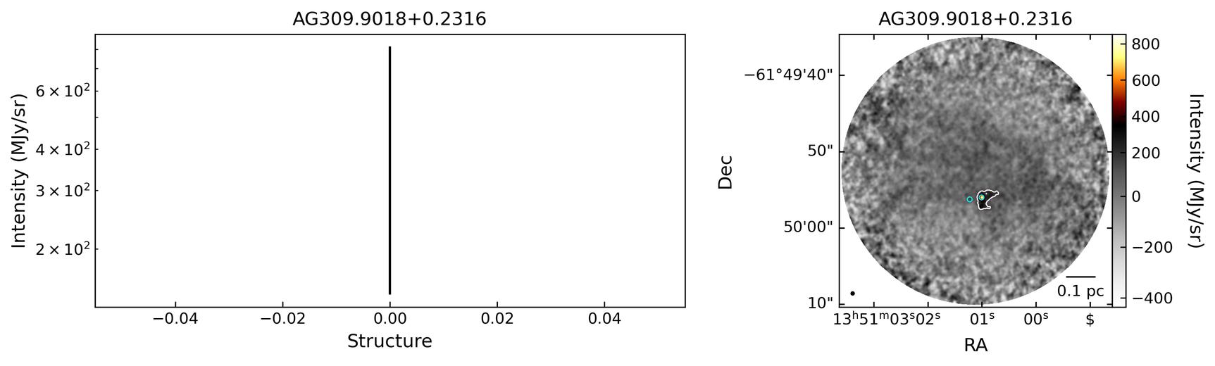 721199_AG309.9018+0.2316